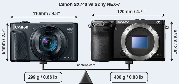 Size Canon SX740 vs Sony NEX-7