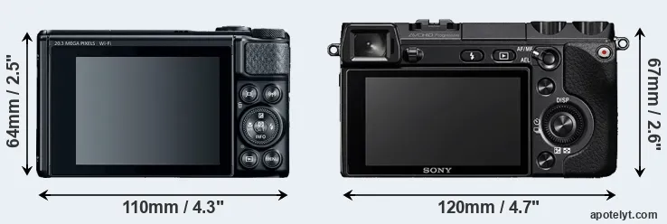 Comparison SX740 or NEX-7 rear