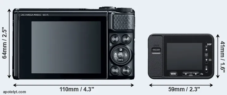 Comparison SX740 or RX0 rear