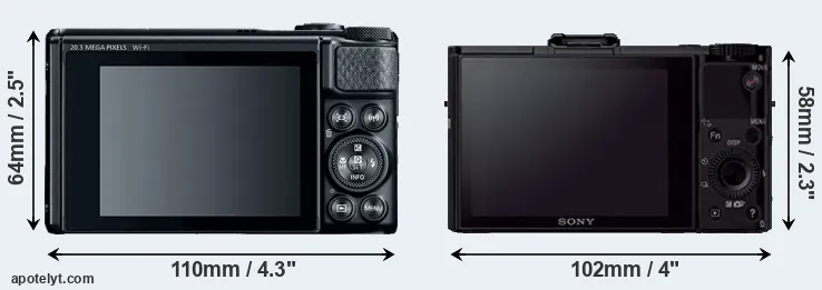 Comparison SX740 or RX100 II rear