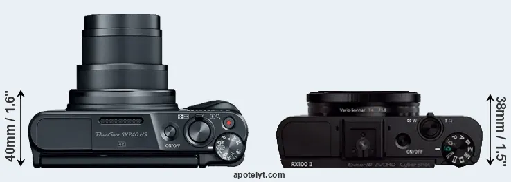 Compare SX740 versus RX100 II top