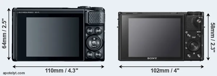 Comparison SX740 or RX100 VI rear