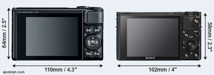Comparison SX740 or RX100 VII rear