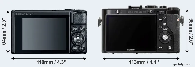 Comparison SX740 or RX1R rear