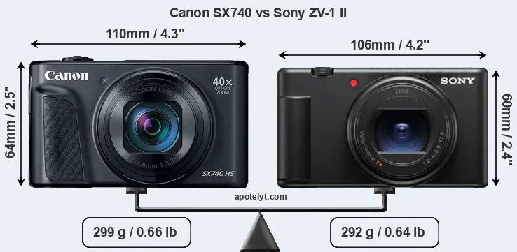 Size Canon SX740 vs Sony ZV-1 II