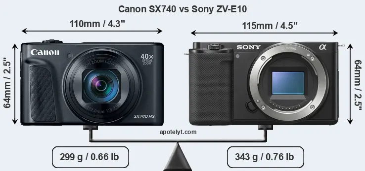 Size Canon SX740 vs Sony ZV-E10