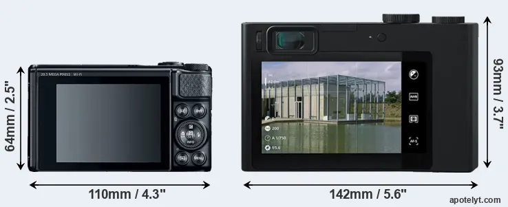 Comparison SX740 or ZX1 rear
