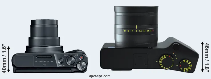 Compare SX740 versus ZX1 top