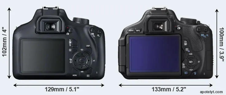 Comparison T100 or T3i rear