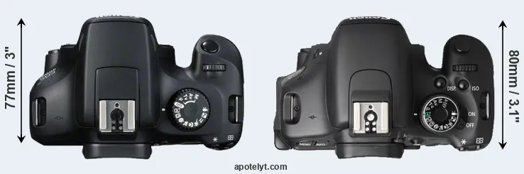 Compare T100 versus T3i top