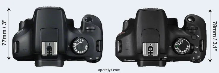 Compare T100 versus T5 top