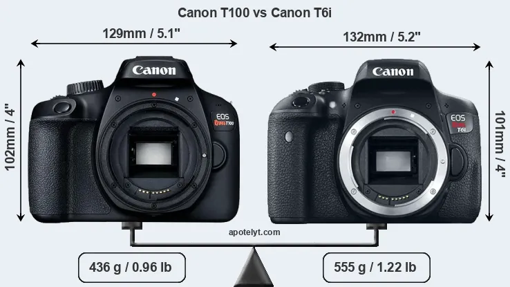 Size Canon T100 vs Canon T6i