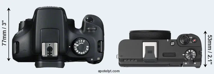 Compare T100 versus V1 top