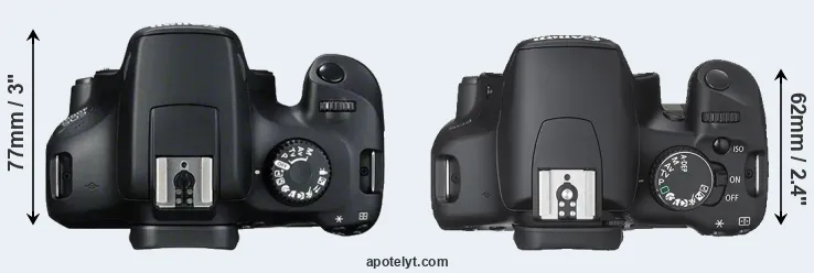Compare T100 versus XSi top