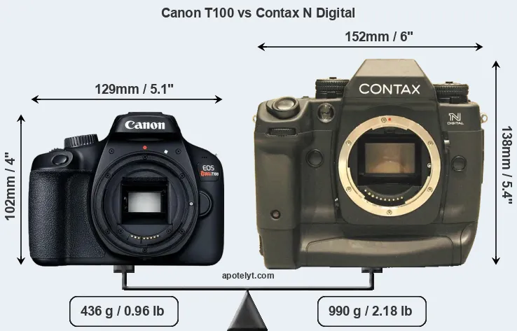 Size Canon T100 vs Contax N Digital