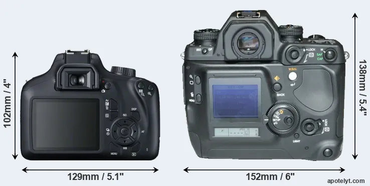 Comparison T100 or N Digital rear