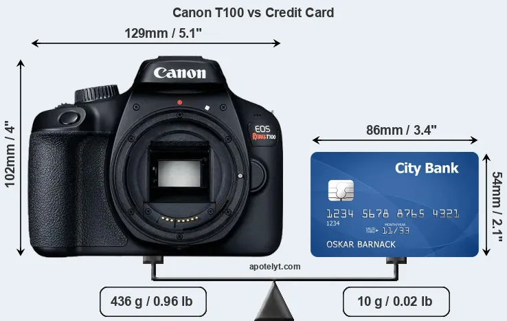 Canon T100 vs credit card front