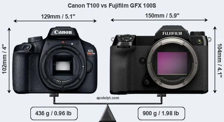 Size Canon T100 vs Fujifilm GFX 100S
