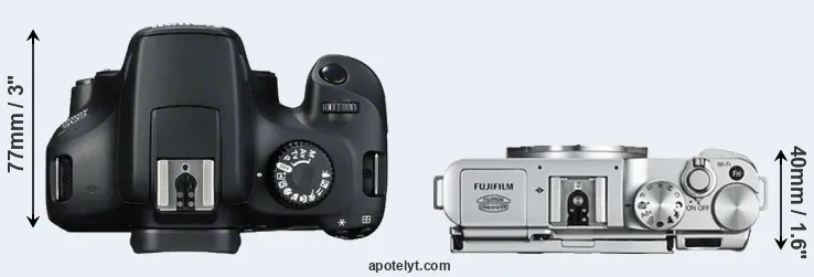 Compare T100 versus X-A2 top