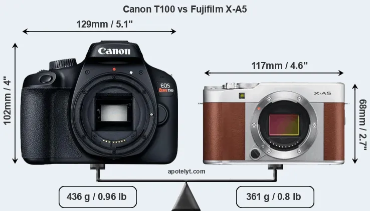 Size Canon T100 vs Fujifilm X-A5