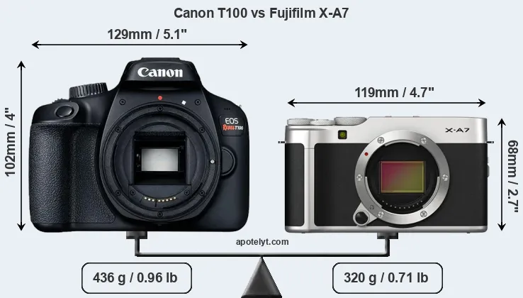 Size Canon T100 vs Fujifilm X-A7