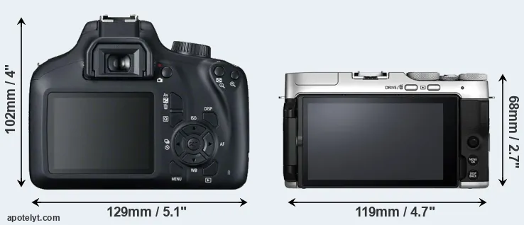 Comparison T100 or X-A7 rear