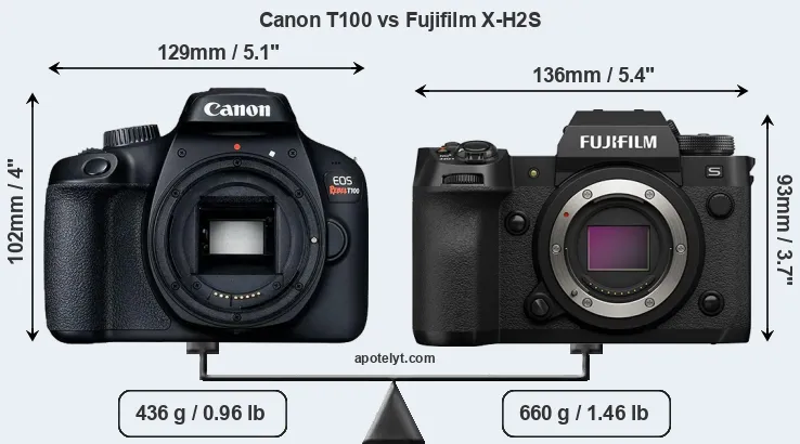 Size Canon T100 vs Fujifilm X-H2S
