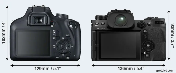 Comparison T100 or X-H2S rear