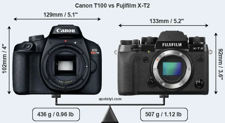 Size Canon T100 vs Fujifilm X-T2