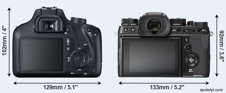 Comparison T100 or X-T2 rear