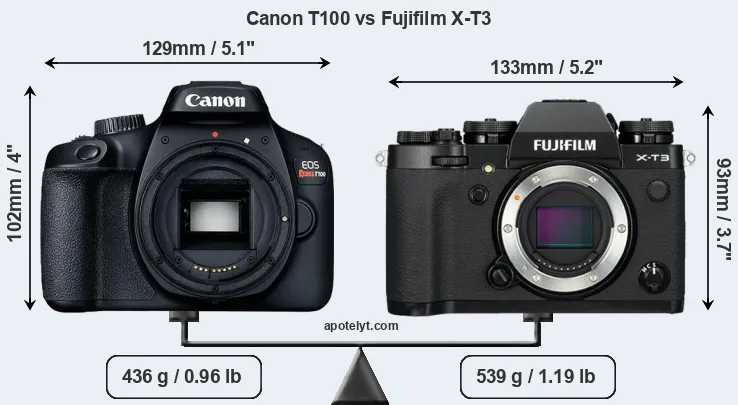 Size Canon T100 vs Fujifilm X-T3
