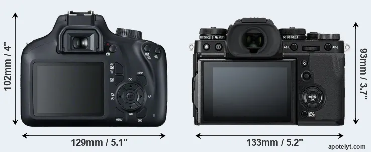 Comparison T100 or X-T3 rear