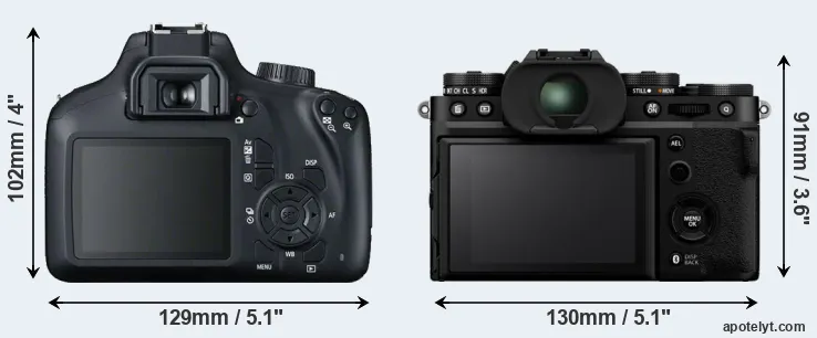 Comparison T100 or X-T5 rear