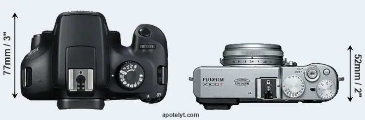 Compare T100 versus X100T top