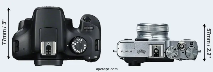 Compare T100 versus X20 top