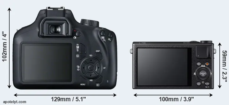 Comparison T100 or XQ1 rear