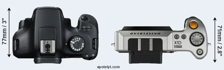 Compare T100 versus X1D top