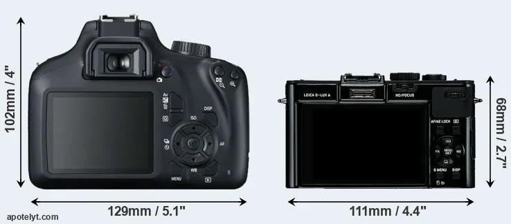 Comparison T100 or D-LUX 6 rear
