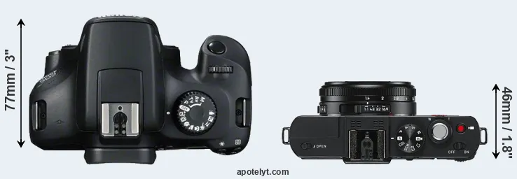 Compare T100 versus D-LUX 6 top