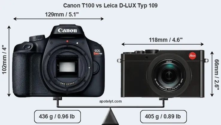 Size Canon T100 vs Leica D-LUX Typ 109
