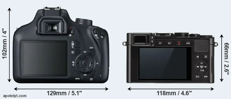 Comparison T100 or D-LUX Typ 109 rear