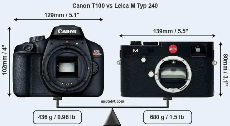 Size Canon T100 vs Leica M Typ 240