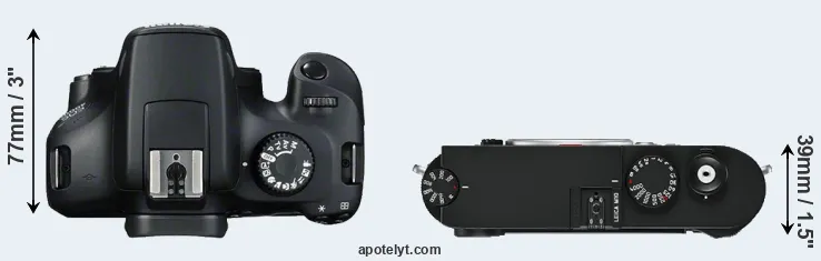 Compare T100 versus M10 top