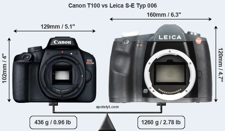Size Canon T100 vs Leica S-E Typ 006
