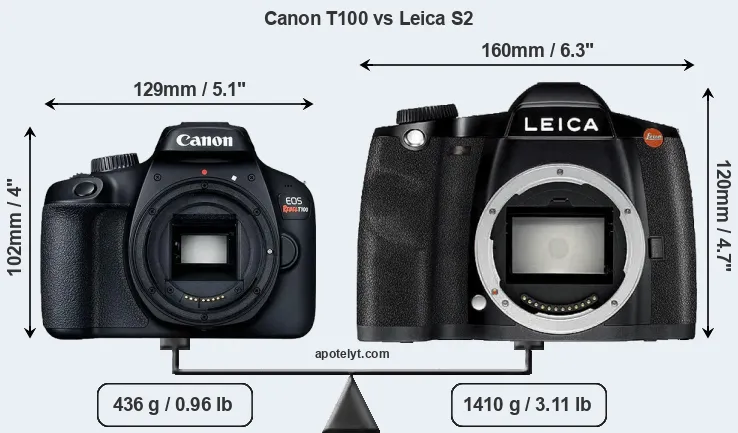 Size Canon T100 vs Leica S2