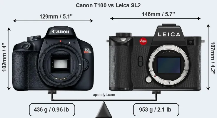 Size Canon T100 vs Leica SL2
