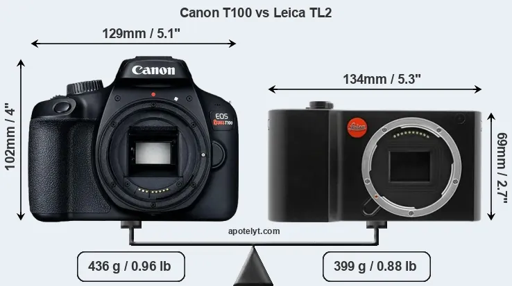 Size Canon T100 vs Leica TL2