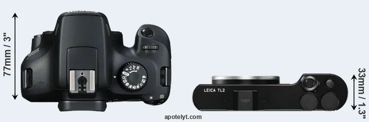 Compare T100 versus TL2 top