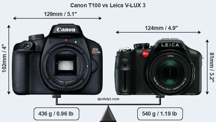Size Canon T100 vs Leica V-LUX 3