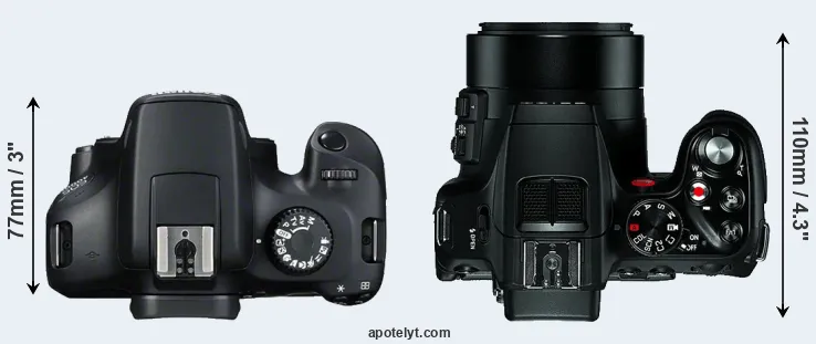 Compare T100 versus V-LUX 4 top